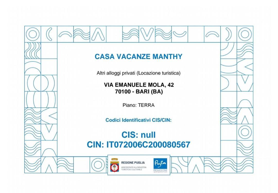 Casa Vacanze Manthy Posizione Centrale Бари Экстерьер фото